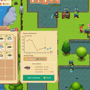 Aquaculture Land - Marktinformationen