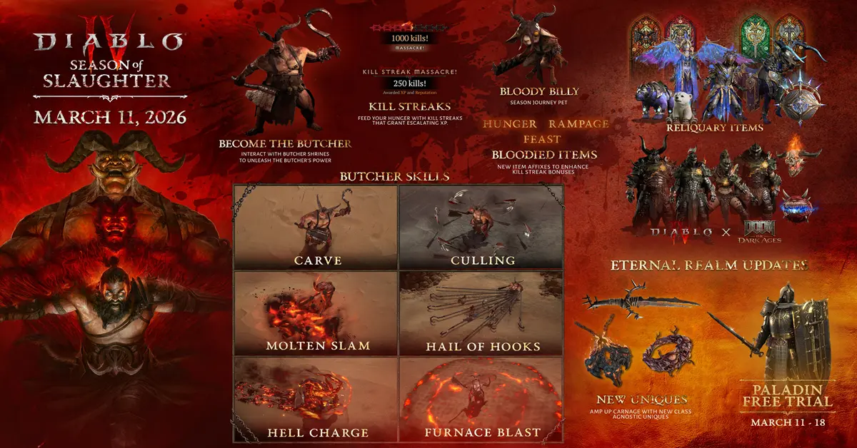 Diablo IV Neue Season Gameplay und Battle Pass Belohnungen