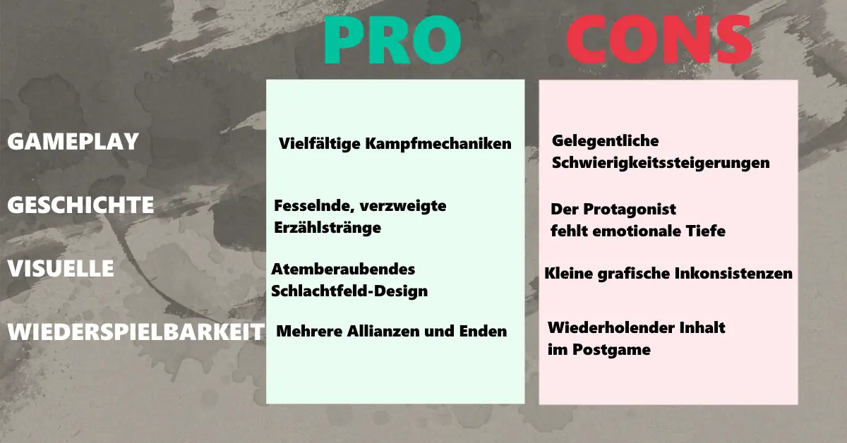 Dynasty Warriors Origins Test Bewertung