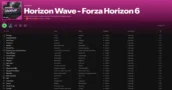 Forza Horizon 6: 2 offizielle Radiosender und 6 Leaks auf Spotify
