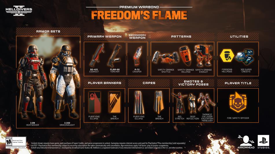Helldivers 2 Freedom’s Flame Premium Warbond Inhalte