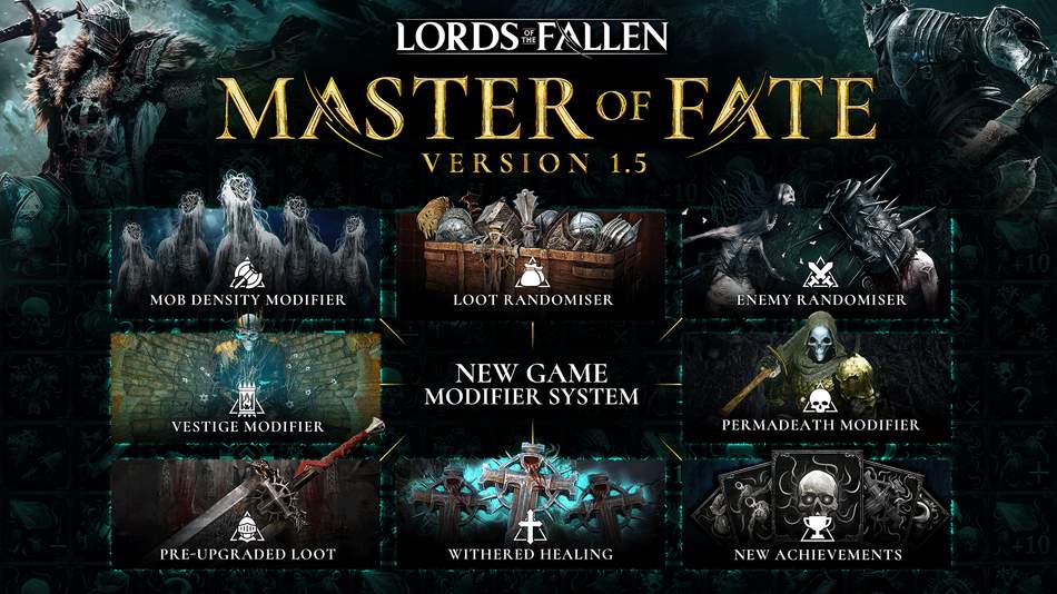 Übersicht über Update 1.5 Master of Fate, Lords of the Fallen 2023