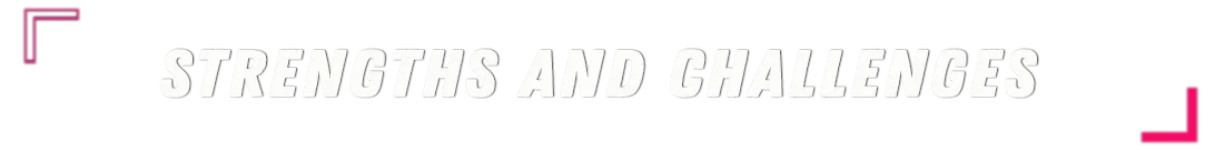 Tekken: Eine Symphonie aus Stärken und Herausforderungen