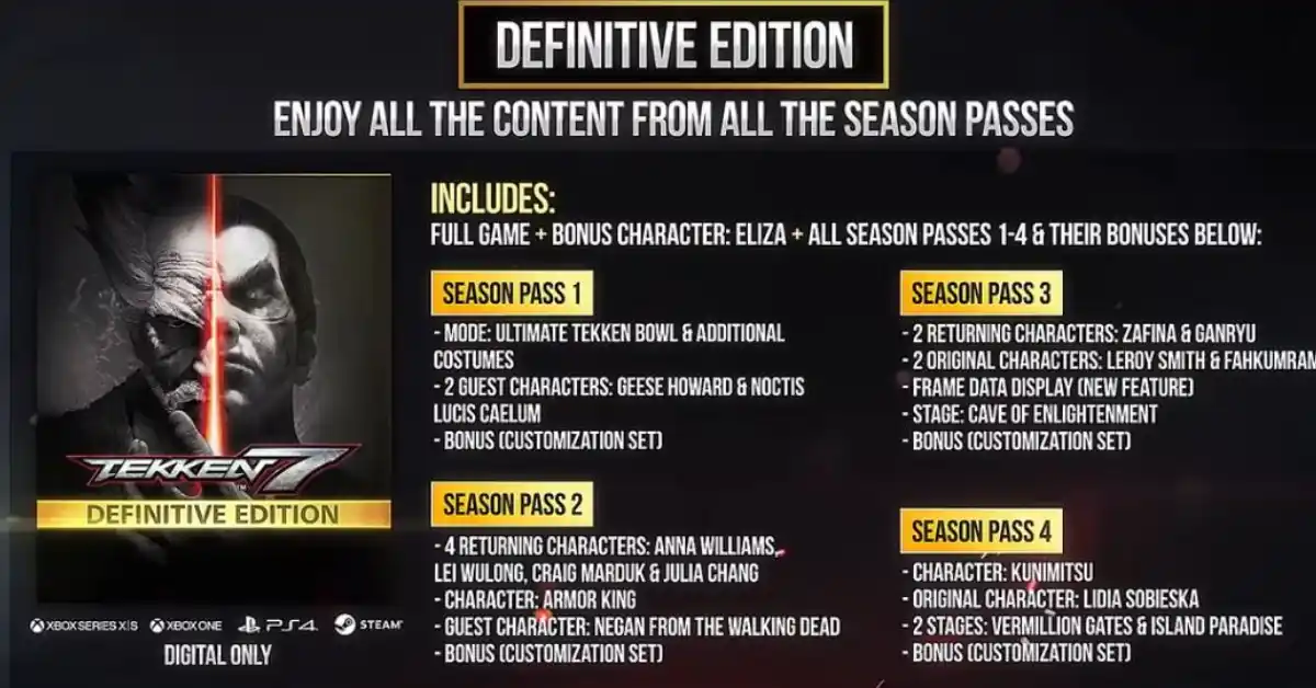 TEKKEN 7 Definitive Bundle + Alle Season Passes – Bester Keyforsteam-Deal aller Zeiten