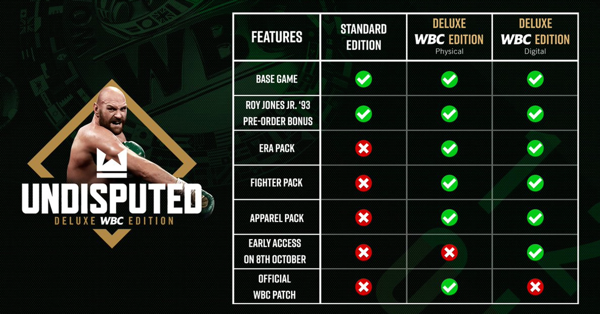 Bereit für den Ring? 2024 Boxspiel für Xbox jetzt reduziert – Nicht verpassen!