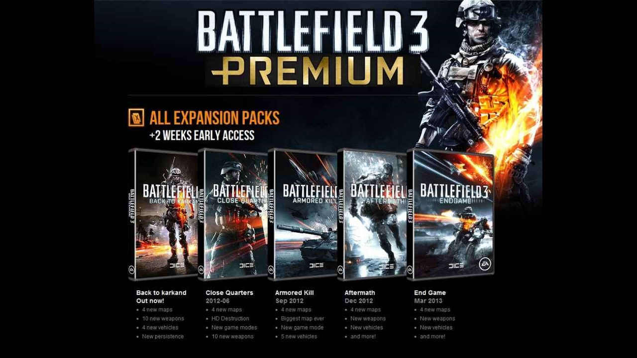 Inhalte der Battlefield 3 Premium Edition