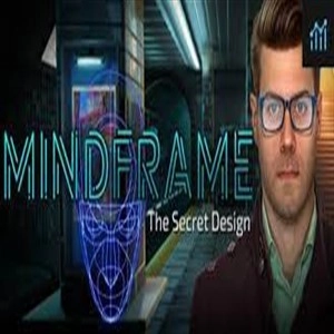 Mindframe The Secret Design Pc