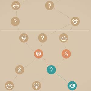 Coffee Caravan - Kaffee Welt