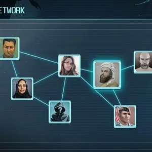 Counter Terrorist Agency - Verbindungsnetzwerk