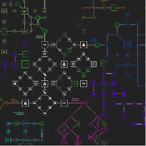 Crystal Guardians - Meta-Fortschritt