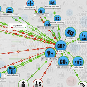 Democracy 3 politisch