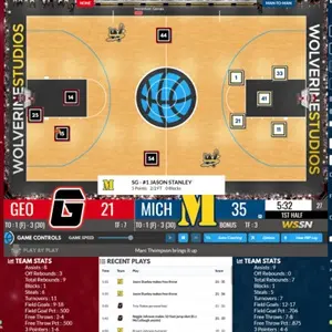 Draft Day Sports College Basketball 2021 - Gericht