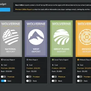 Draft Day Sports College Basketball 2022 - Scouting-Berichte kaufen