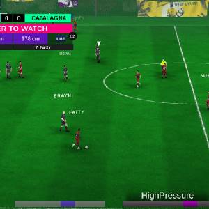 Dream Football 2024 - Abwehr