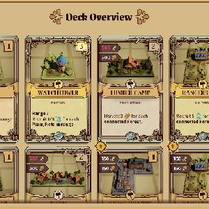 Drop Duchy - Deck-Übersicht