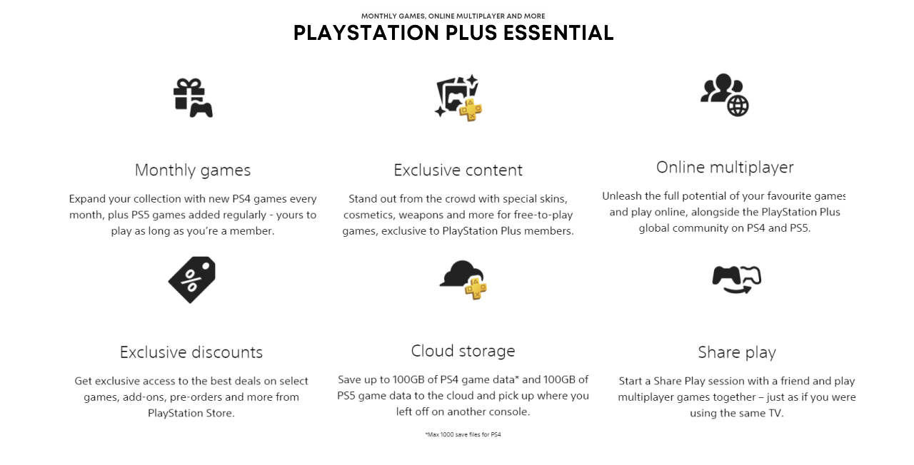 PlayStation Plus Essential tier