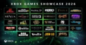 Alles vom Xbox Games Showcase Juni 2026 in der Übersicht