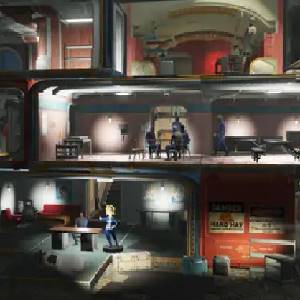Fallout 4 Vault-Tec Workshop - Sitzungen