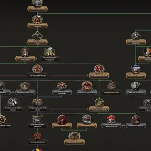 Focus Pack Hearts of Iron 4 Peace For Our Time - Fokus Vereinte Balkan-Föderation