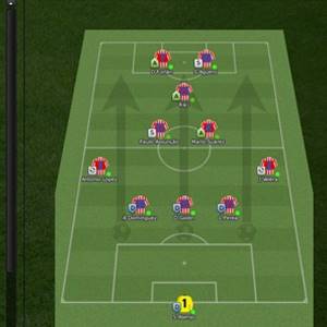 Football Manager 2011 Statistiken