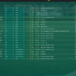 Ein Bild von einem Manager avatar