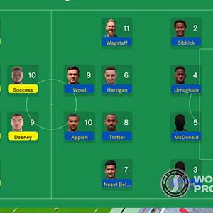 Match Engine - Aufstellungen