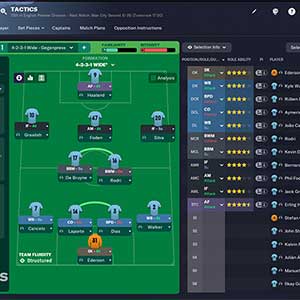 Football Manager 2023 - Taktik