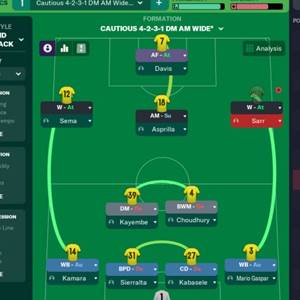 Football Manager 2023 In-game Editor Taktik
