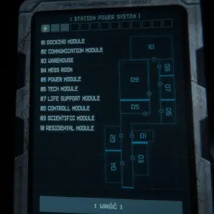 Forgotten 23 - Steuermodul