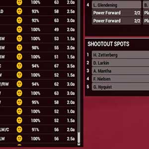 Neue taktische System