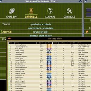 Front Office Football Eight - Graue Tabelle
