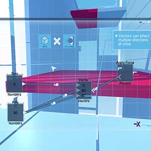 in mehrere Richtungen wirken