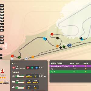 Golden Lap - Manager-Steuerung
