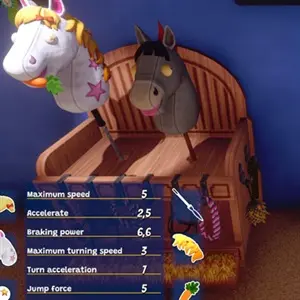 Hobby Horse - Statistiken
