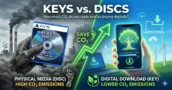 Keys vs. physische Discs: Wie viel CO2 sparst du 2026 wirklich?