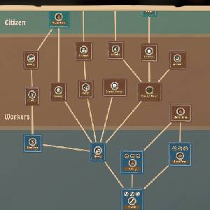 Let Them Trade - Arbeiter