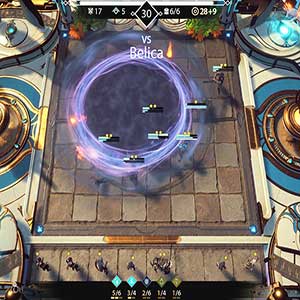 strategische Entscheidungen