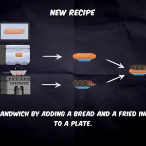 Monster Meals – Rezept