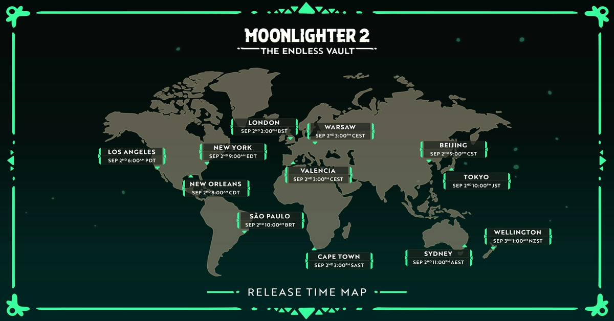 Moonlighter 2 Konsolen-Veröffentlichungsdatum