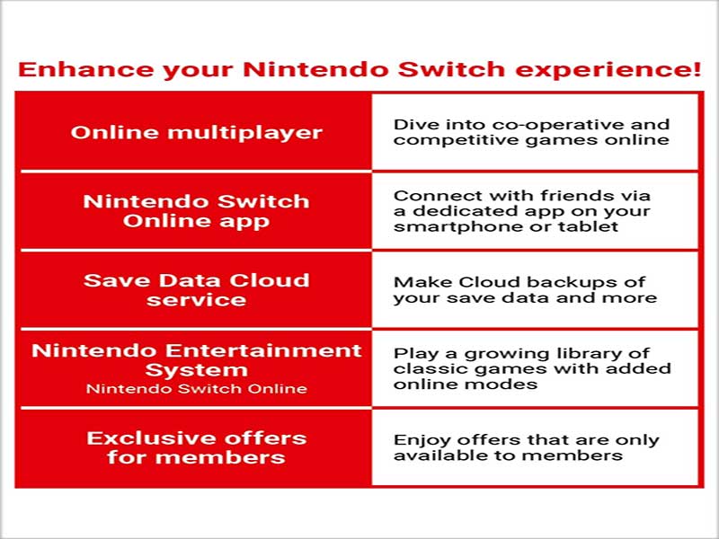Kaufe Nintendo Switch Online 12 Monate Switch Nintendo Preisvergleich