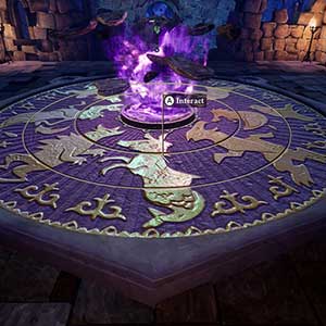 Erforschung der einzelnen Gebiete