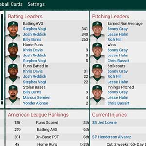 Baseball Oakland Leichtathletik