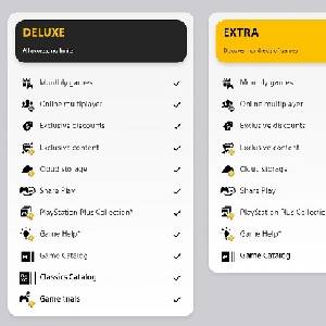 PLAYSTATION PLUS DELUXE - Deluxe, Extra und Essential Tabs