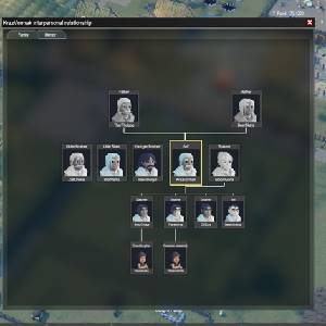 Primitive Society Simulator - Karte der Zwischenmenschlichen Beziehungen