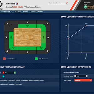 Pro Basketball Manager 2023 - Unterer Osten Details