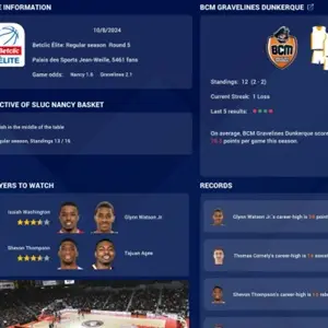 Pro Basketball Manager 2025 - Spielinformationen