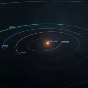 Solar Expanse - Space Exploration Manager - Sonnenorbit