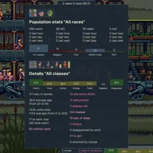 Steel Artery Train City Builder - Bevölkerungsstatistik