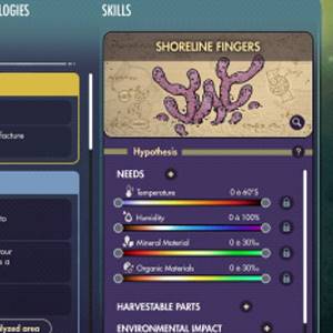 Synergy Buch des Wissens