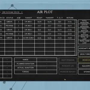 Task Force Admiral - Vol.1: American Carrier Battles - Luftraumüberwachung